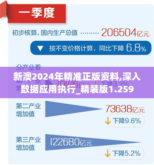 新澳2024年最新版资料,快捷方案问题解决_游戏版92.574