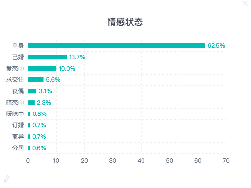 2024年今晚澳门特马开奖结果,广泛的关注解释落实热议_娱乐版60.240