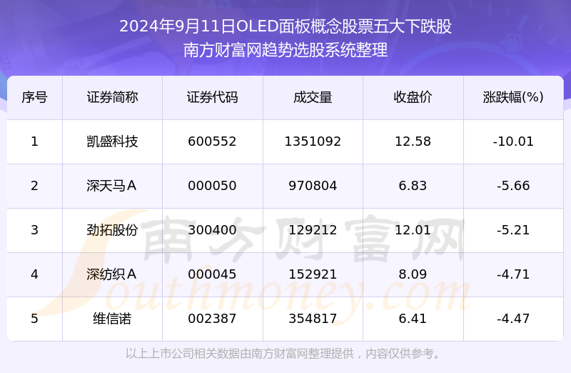 新澳天天开奖资料大全下载安装,真实数据解释定义_纪念版82.574