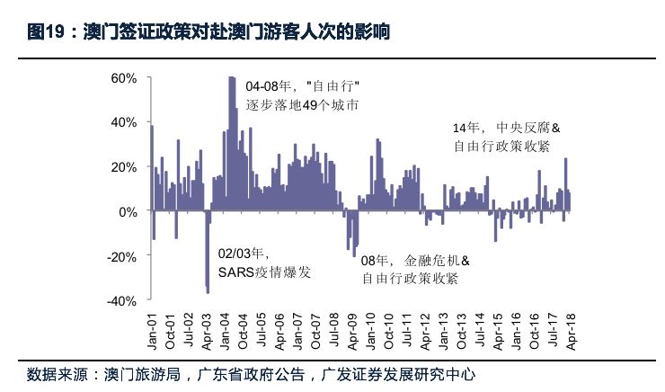 新澳门最精准正最精准龙门,全面数据应用执行_CT43.982