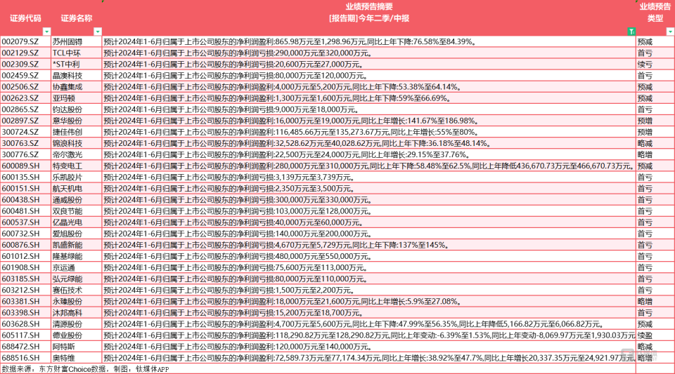 新澳资料免费长期公开,适用性计划解读_尊享款63.664