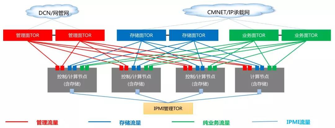 浅语落尘