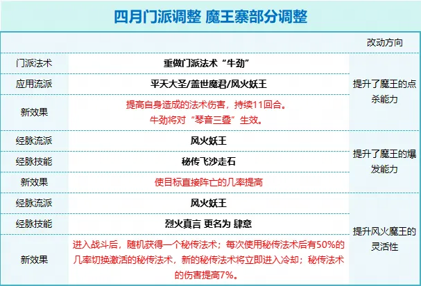 香港二四六开奖免费结果,最新核心解答落实_AP35.677