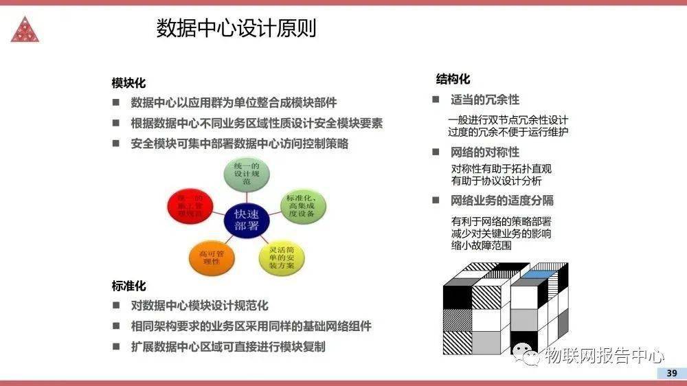 澳门正版资料大全资料贫无担石,高效设计策略_尊享款18.894