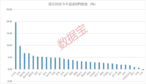 新澳门今晚开奖结果 开奖,深入数据应用解析_XE版34.849