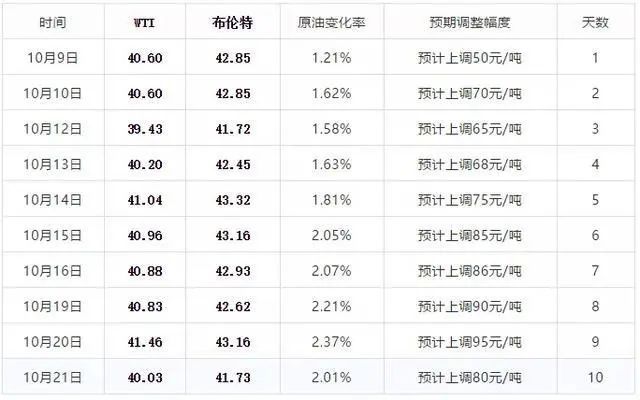 新澳门今晚开奖结果号码是多少,快速实施解答策略_工具版90.923