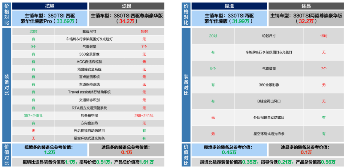 新澳天天开奖资料大全62期,灵活操作方案设计_进阶版45.296