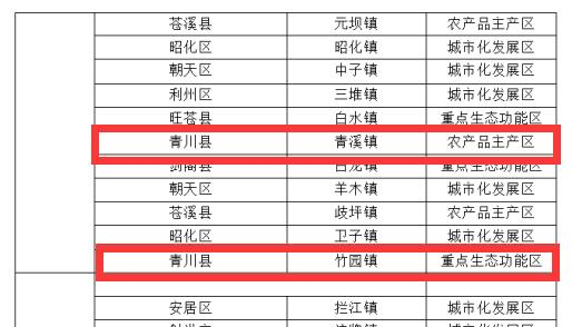 新澳天天开奖免费资料,可靠性执行方案_微型版31.643