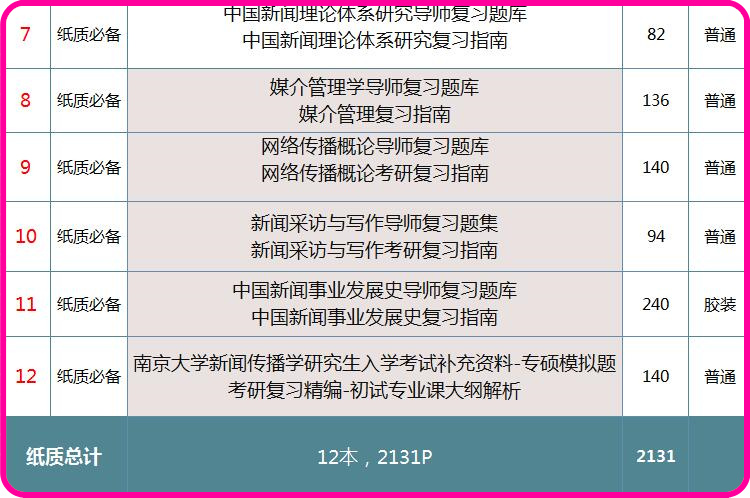 三肖必中三期必出资料,专业评估解析_Plus57.366