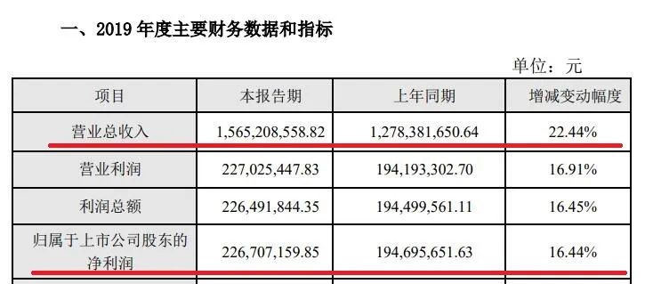 2024澳门今晚开特马开什么,深度研究解释定义_9DM62.361