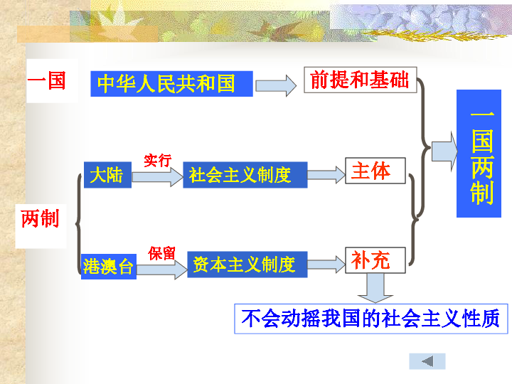 令驰翰