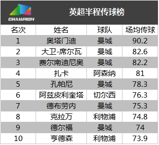 2024新奥门天天开好彩大全85期,全面执行数据计划_顶级版80.450