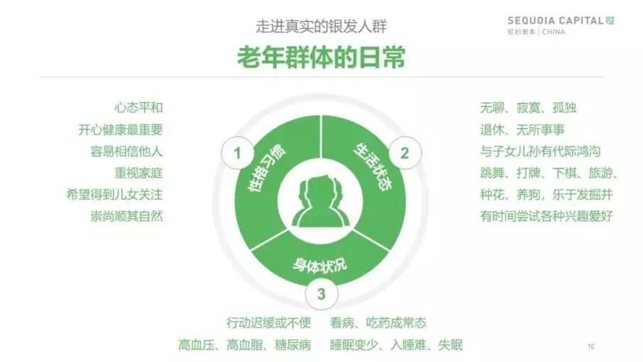 社交互动与情绪健康的深度关联探讨