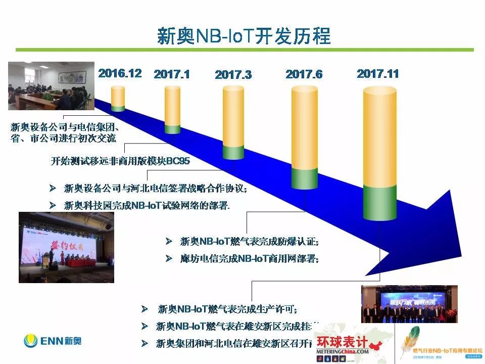 新奥精准资料免费提供(综合版) 最新,安全性方案设计_BT72.856