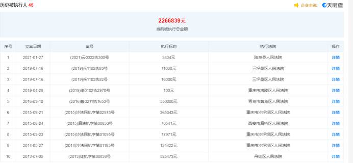 2024年正版资料免费大全一肖,深层数据分析执行_经典款84.54