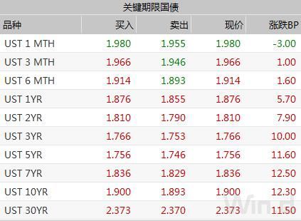 言仲 第3页