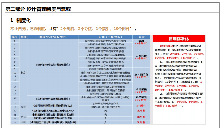 白小姐三肖三期必出一期开奖一,精细化分析说明_增强版57.805