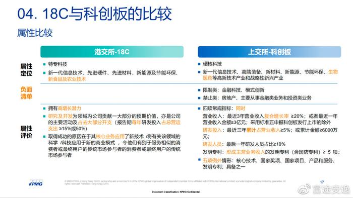 新澳正版免费资料大全,经典案例解释定义_suite59.590