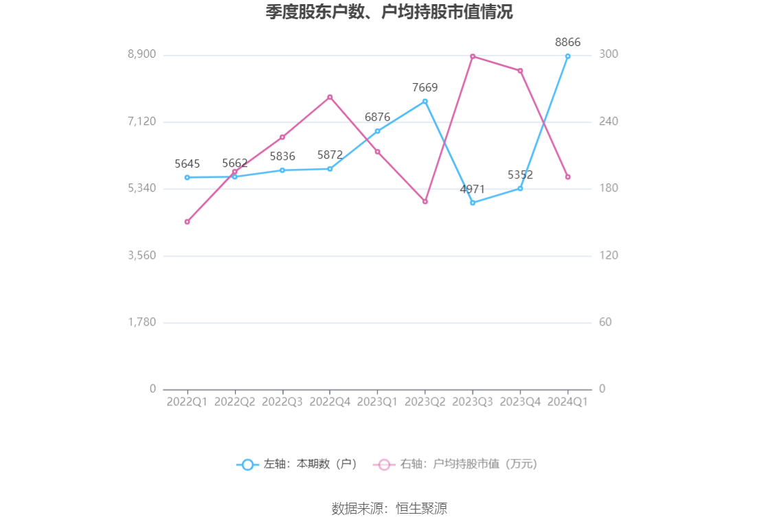 管家婆天天免费资料大全,完善的机制评估_Harmony57.96