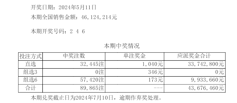 冬日暖阳