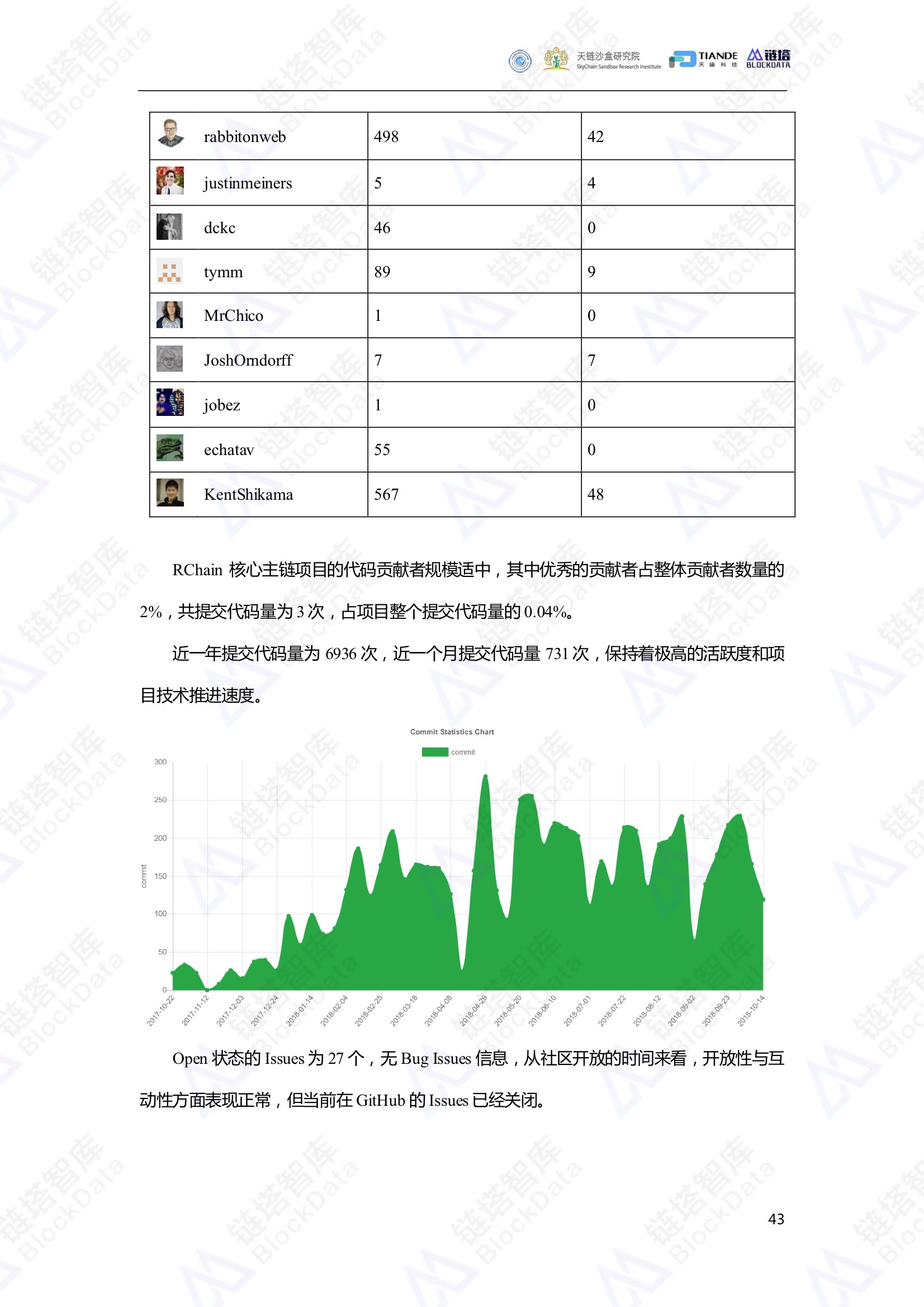 耀世天下 第2页