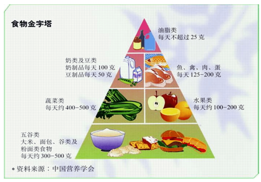 健康饮食与认知功能的内在联系研究揭秘，饮食如何影响大脑功能