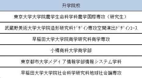 家庭环境与学业成绩的关联研究，探究家庭环境对学业成绩的影响