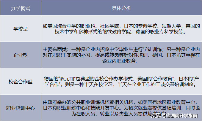 课堂互动教学法对学生主动性的提升作用研究