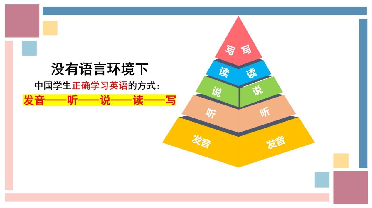 听说读写训练助力语言能力的全面进步