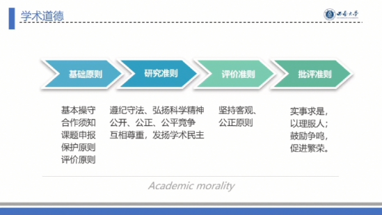 个人目标设定与学术成功之关联探究