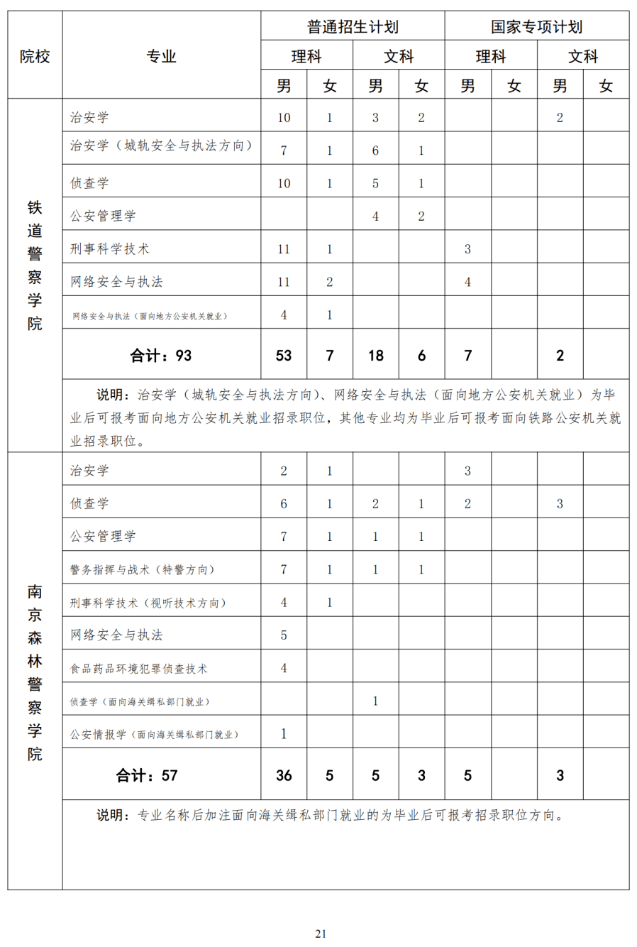 夏日清风