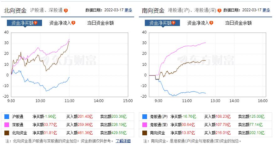 美联储联邦公开市场声明发布，政策动向引发市场反应热议