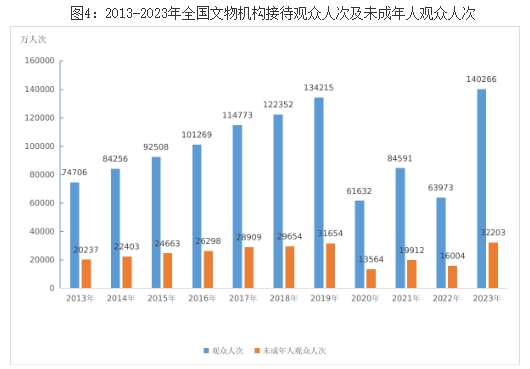 2024年12月20日 第12页