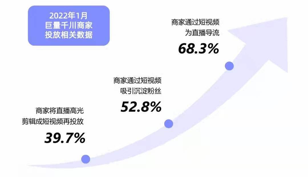 短视频内容质量提升的关键要素探讨