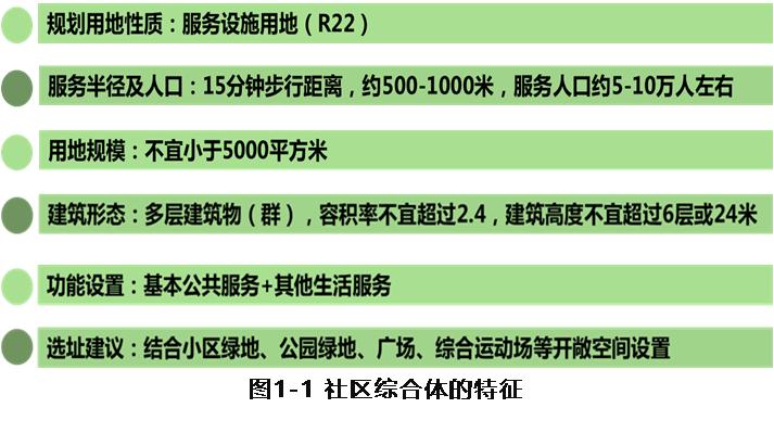 多地养老新政出炉，社区服务升级助力老年人生活便利化