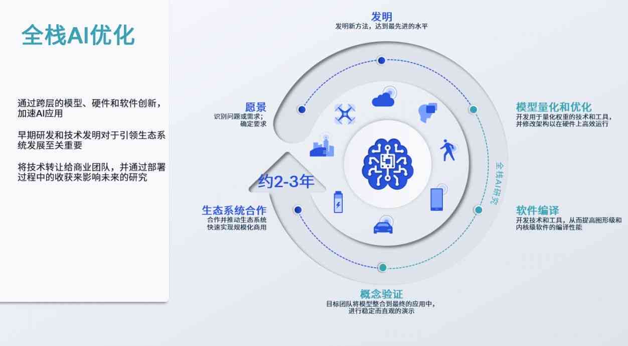 AI创新助力文化内容个性化生产