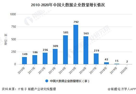 大数据治理政策出台，推动数据安全与发展的强大力量