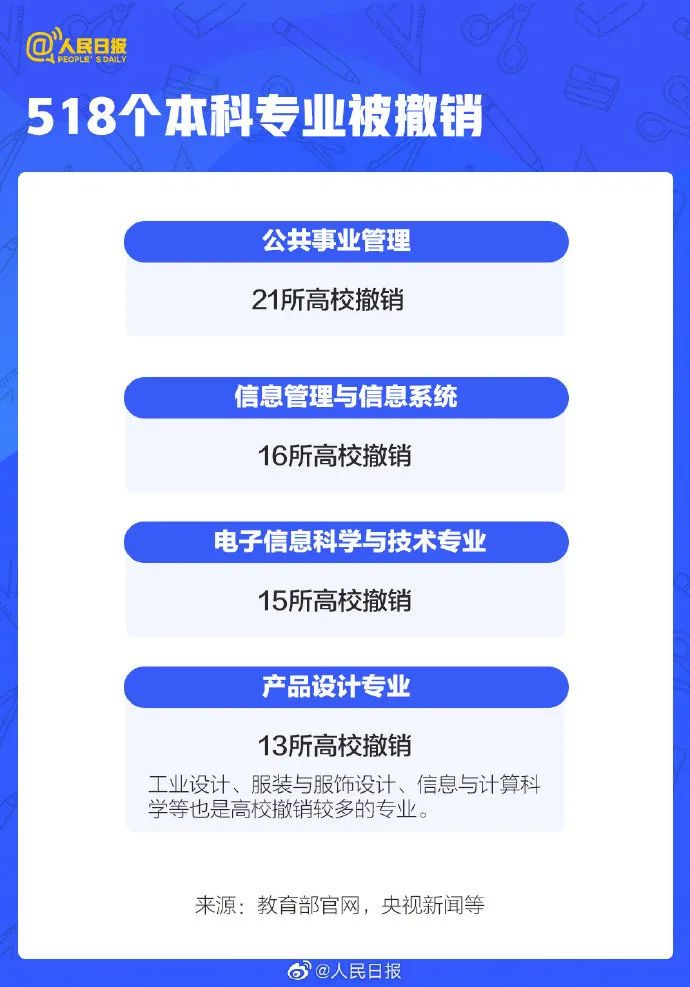 高考招生政策调整，技能型人才的重要性及其深远影响