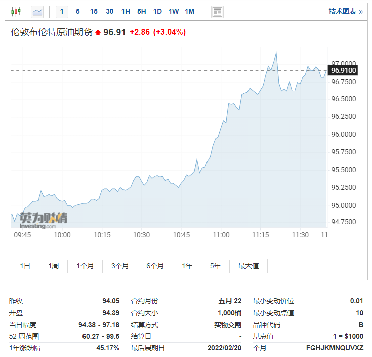 俄乌局势紧张升级，和平谈判成国际关注焦点