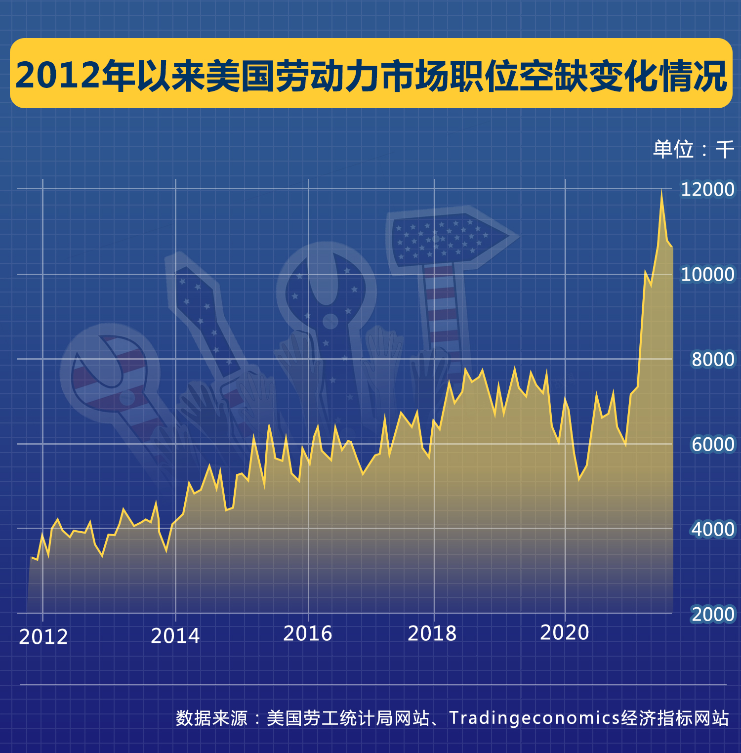 全球供应链恢复面临挑战，多国协作加速应对必要性紧迫