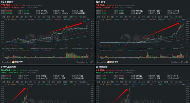 新澳门四肖三肖必开精准：数据化路径高效调整_富享版98.72.60