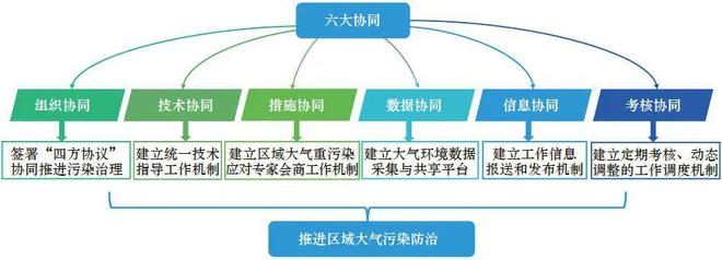 正版资料免费大全资料：科学管理一站式执行_铸造明天58.72.96