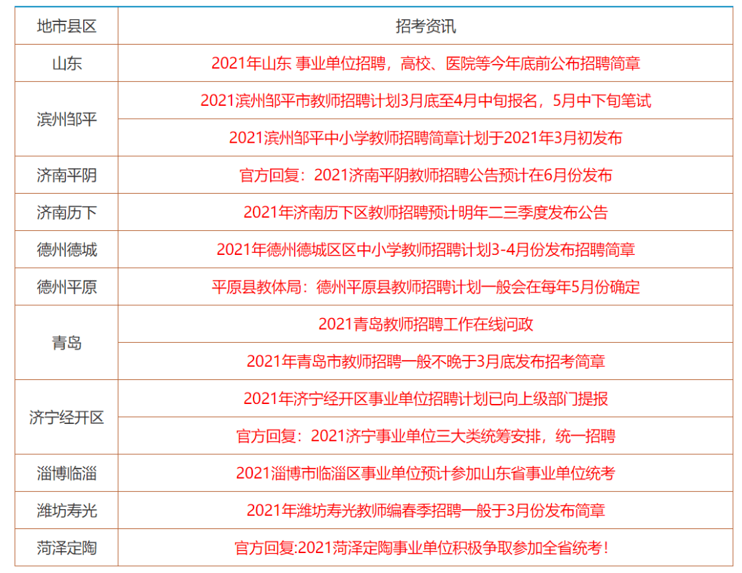 香港资料大全正版资料2024年免费：模块流程协同方案_尊享版