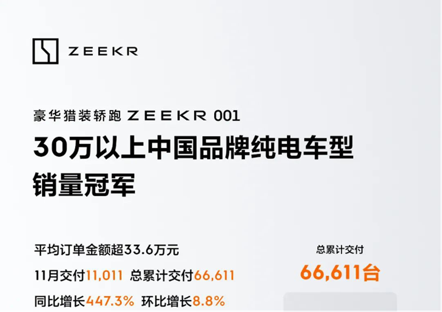 深化监管合作，香港证监会提议联交所推动市场健康发展