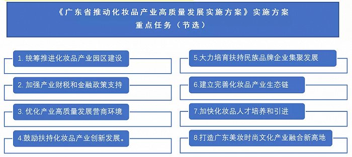 2024新澳精准正版资料：全面式流程优化策略的探索与实践