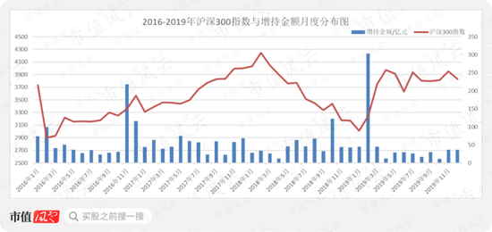 八家湘企上市公司获增持贷款，金融机构信心彰显，企业发展迎新动力