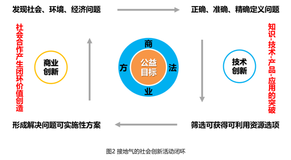 2024年12月22日 第2页