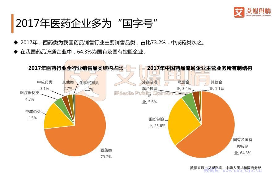 大数据分析在社会舆情预测与调控中的应用及前景展望