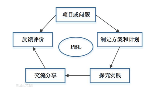 多文化社会教育模式与适应策略探讨