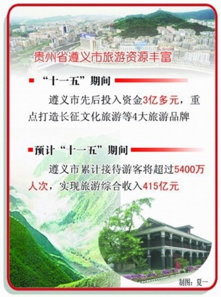 城市文化建设助力社会和谐共进